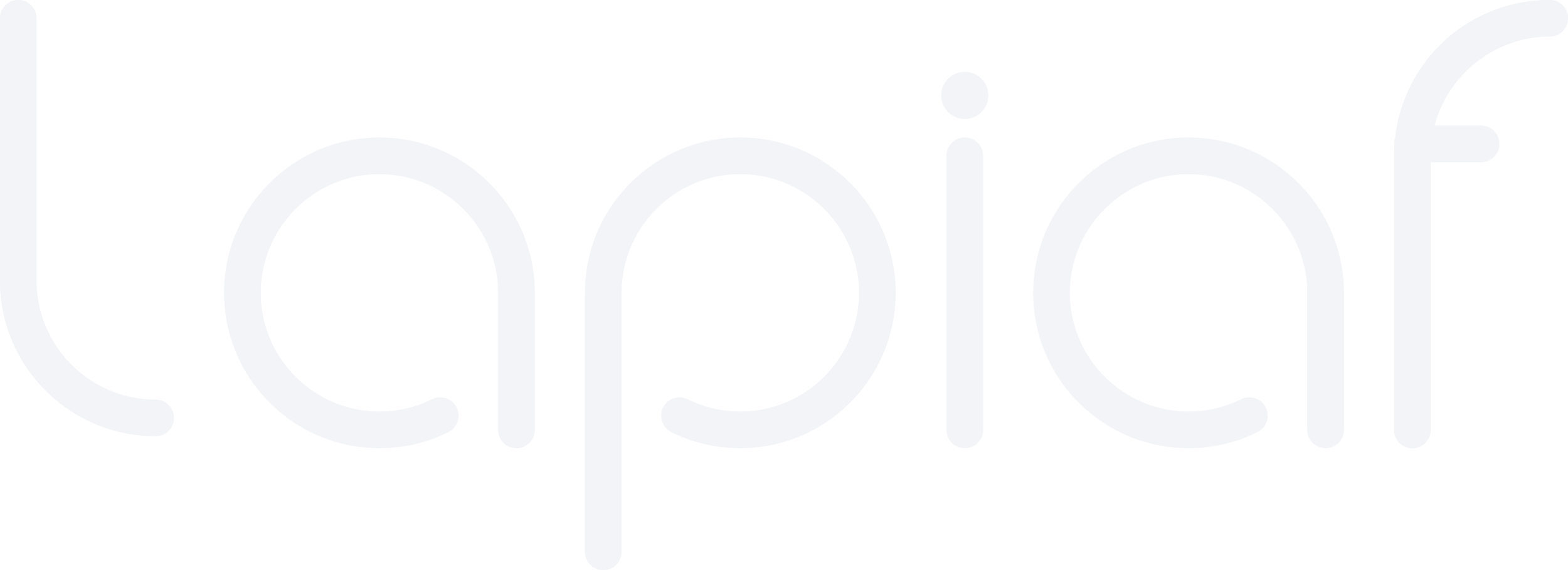 Lapiaf